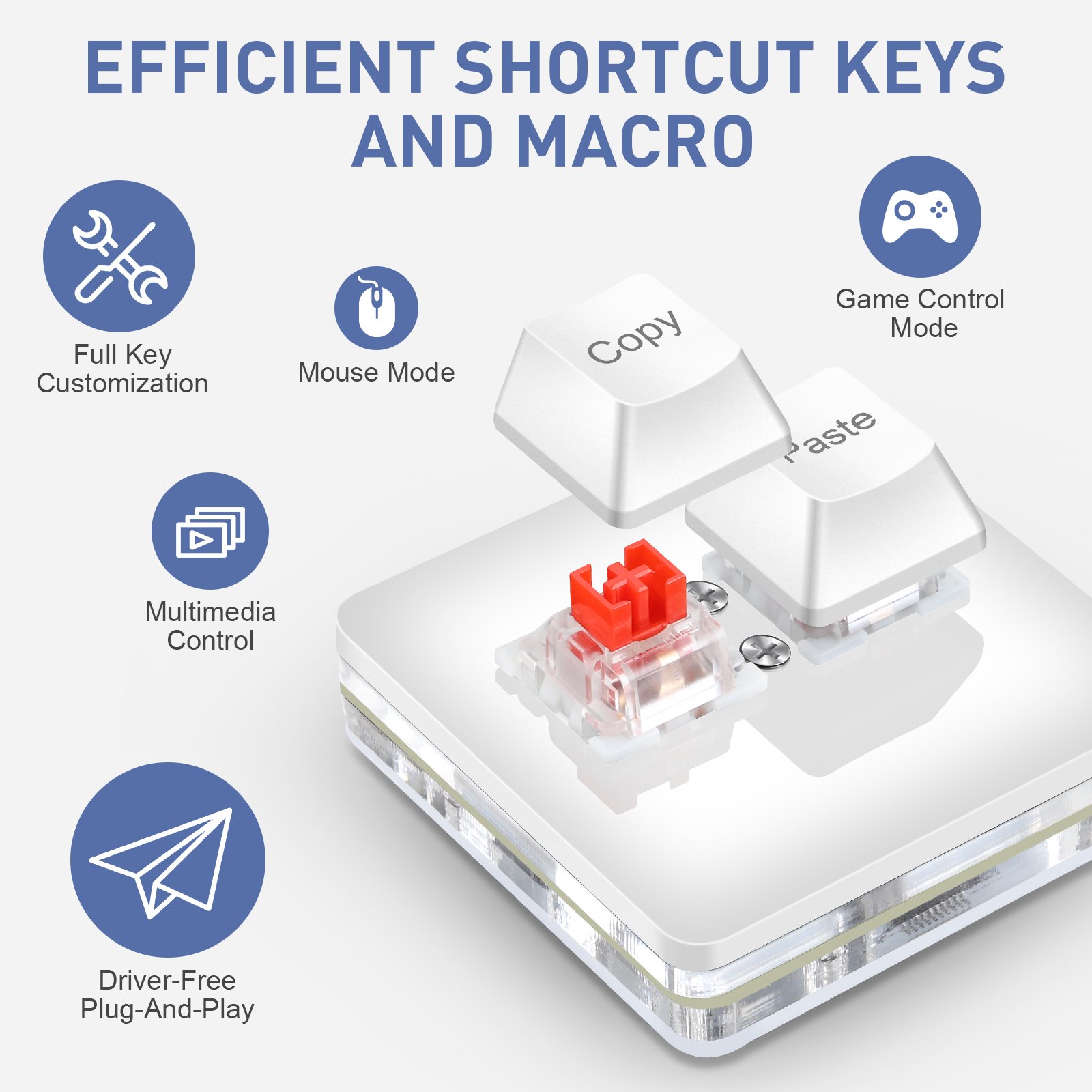 Two-Key programmable controls and shortcuts